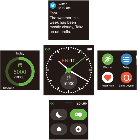 Watch Interfaces Stap 1