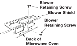 DE MAGNETRONVENTILATOR AANPASSEN VOOR BUITENAFVOER ACHTER Stap 7
