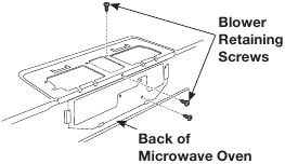 DE MAGNETRONVENTILATOR AANPASSEN VOOR RECIRCULATIE Stap 1