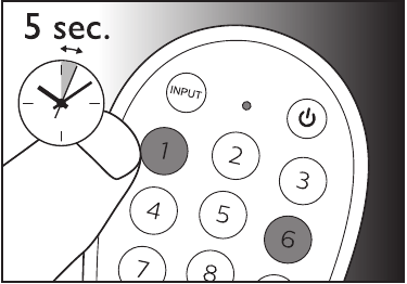 Automatische registratie Stap 2