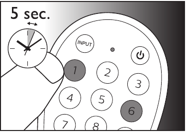 Handmatige registratie Stap 2