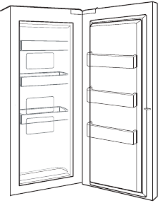 Door-in-Door (Alleen bij sommige modellen)