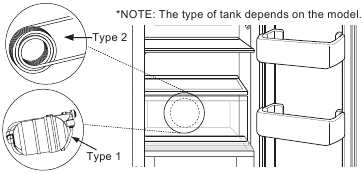 Watertank