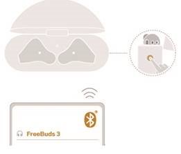 Koppelen Stap 1