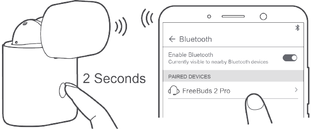 Bluetooth-koppeling