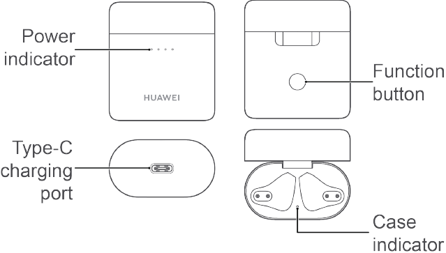 Oplaadcase
