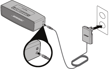 Aansluiten op netstroom via de speaker