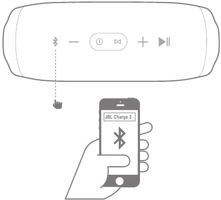 Bluetooth&reg;
