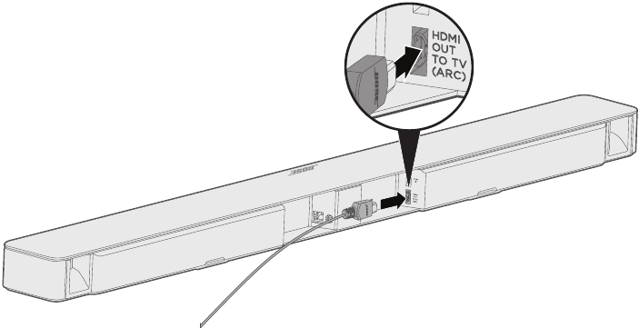 Optie 1: HDMI&trade; ARC (voorkeur)
