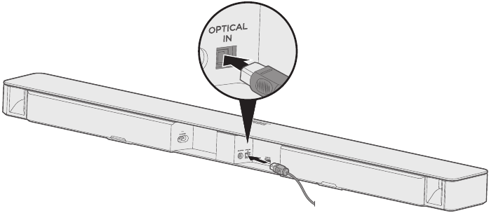 Optie 2: Optische stap 1