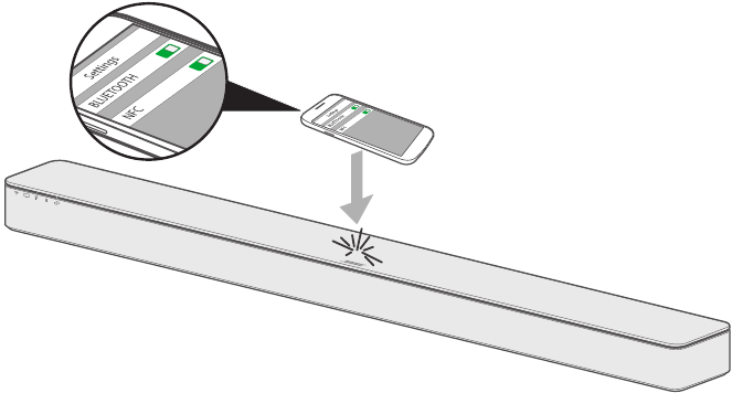 Uw mobiele apparaat koppelen met NFC