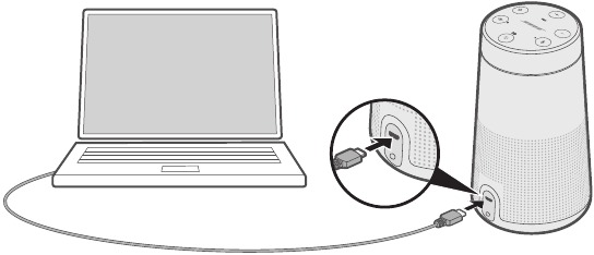 De USB-kabel aansluiten