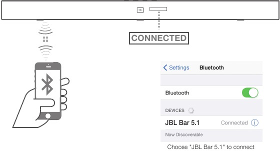 Bluetooth-verbinding met uw telefoon