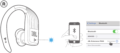 BLUETOOTH-KOPPELING - Stap 1 - Voor de eerste keer verbinding maken