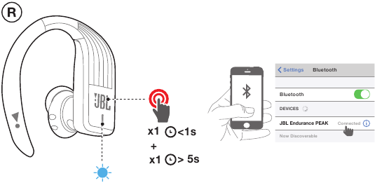 BLUETOOTH-KOPPELING - Stap 2 - Om met een nieuw apparaat te koppelen