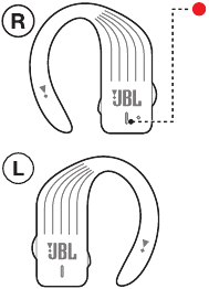 LED-GEDRAG