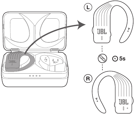 POWERHOOK - Stap 2 - Haal de linkeroordop uit de oplaadcase