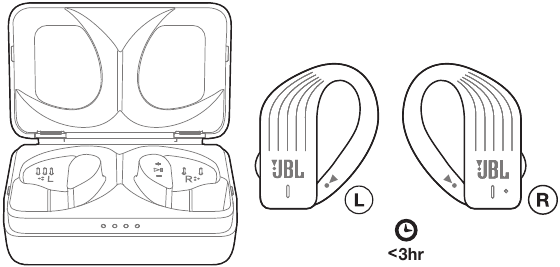 POWERHOOK - Stap 3 - Stand-bymodus