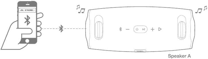 JBL Connect+ Stap 1