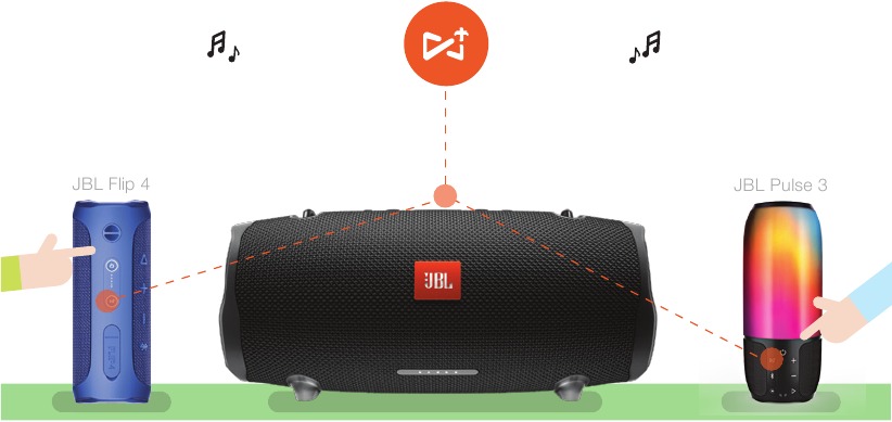 JBL Connect+ Stap 4