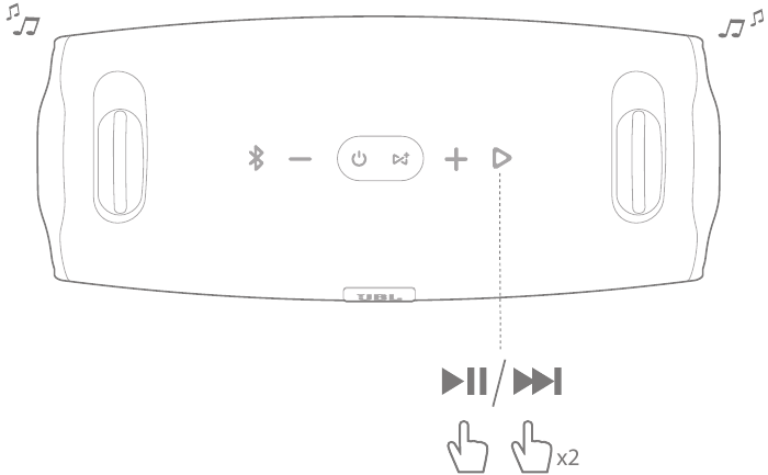 Muziekbediening