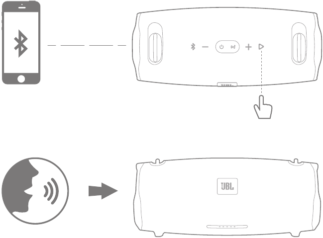Stemassistent - Stap 2 - Druk op de knop op de speaker om Siri of Google Now op je telefoon te activeren