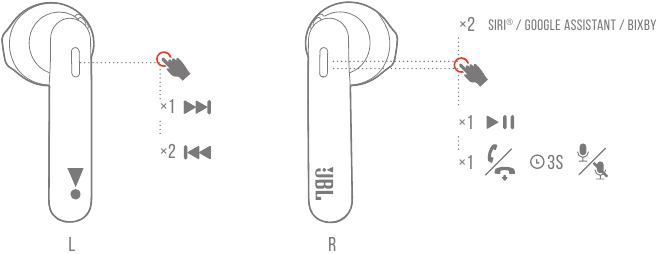 KNOP COMMANDO
