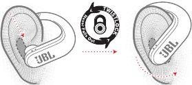 TWISTLOCK&trade;-TECHNOLOGIE