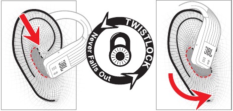 TWISTLOCK&trade; TECHNOLOGY