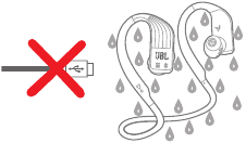 WATERDICHT Stap 3