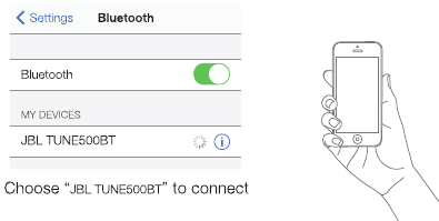 Bluetooth&reg;-verbinding Stap 2