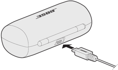 De case opladen