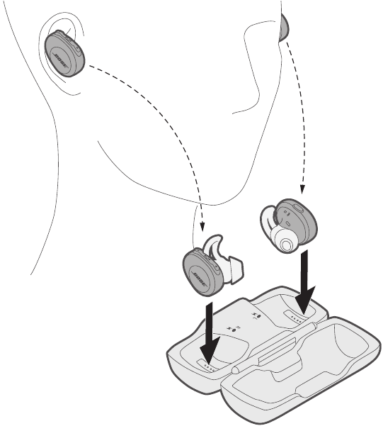 Hoofdtelefoonbediening Uitschakelen