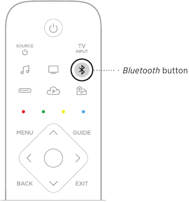 BLUETOOTH - EEN MOBIEL APPARAAT VERBINDEN - Stap 1