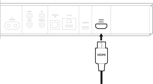 AANSLUITEN OP UW TV - Optie 1 - HDMI eARC of ARC