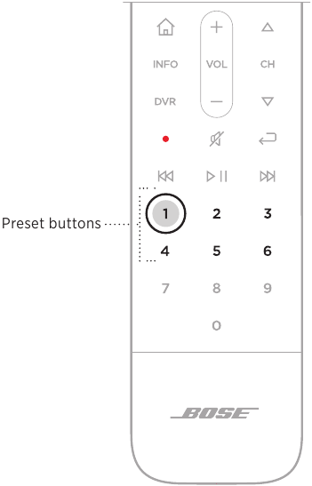 EEN PRESET AFSPELEN