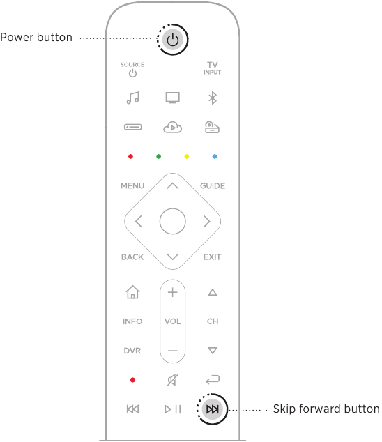 DE SOUNDBAR RESETTEN