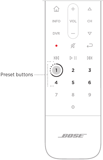EEN PRESET INSTELLEN - Stap 2