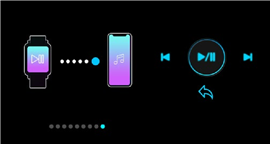 Apps en functies - MUZIEKBEDIENING
