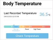 temperatuur controleren