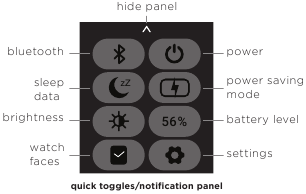 Navigatietips voor uw iTouch Sport