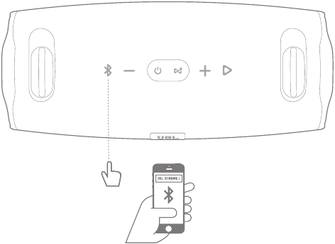 Bluetooth-verbinding