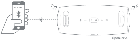 JBL Connect+ Stap 1
