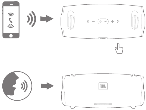 Speakerphone