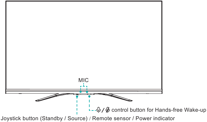 TV Voorkant