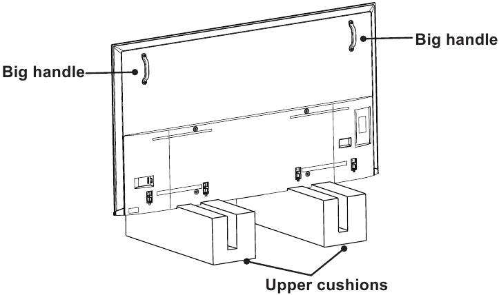 De Standaard installeren voor 85 inch