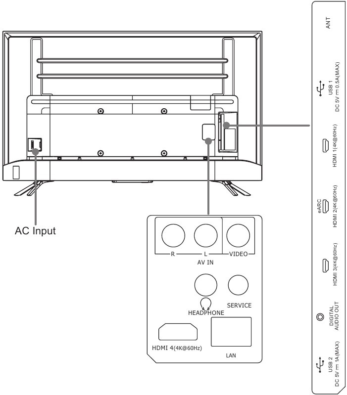 TV Achterkant Voor 55/65 inch