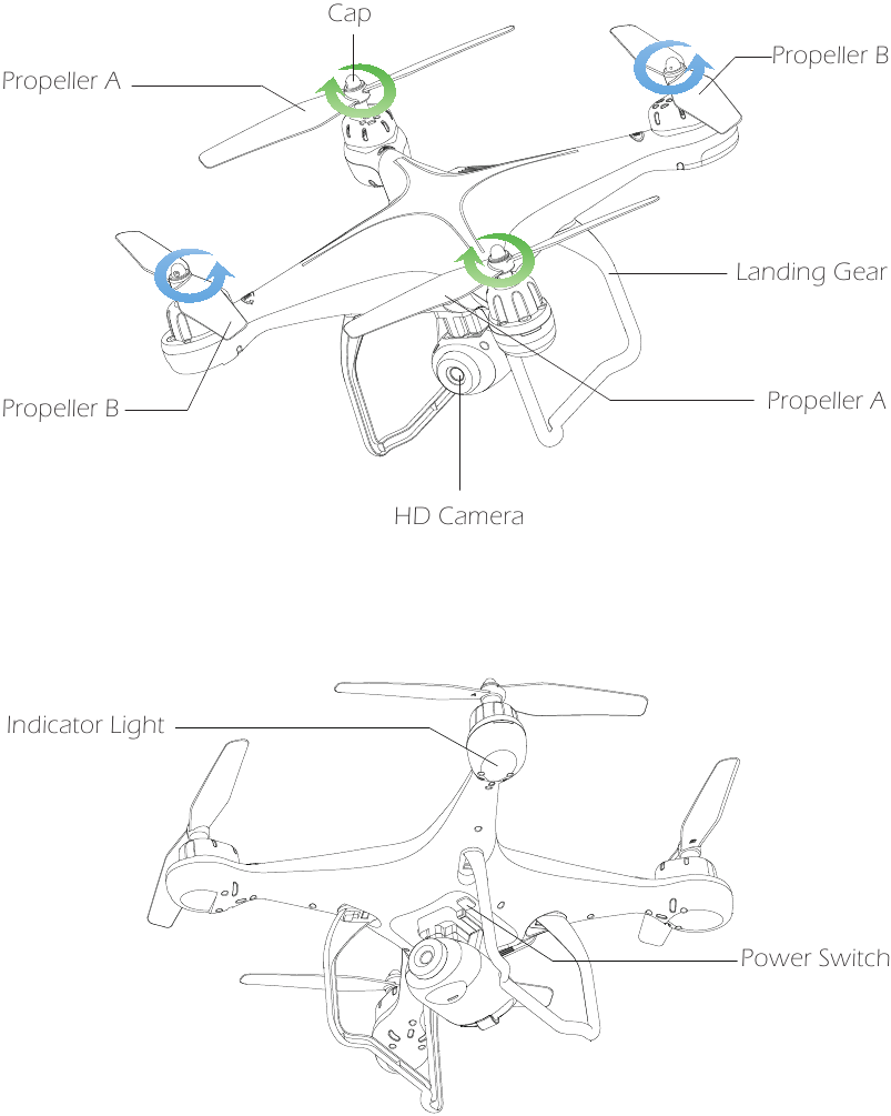 DETAILS VAN DE DRONE