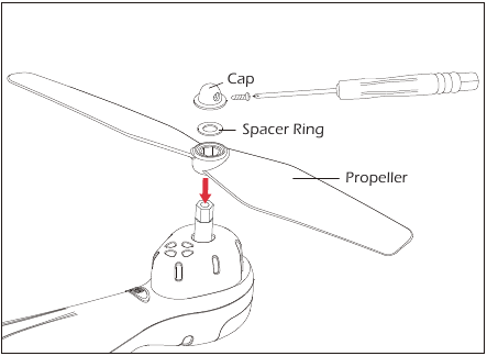 Propellers