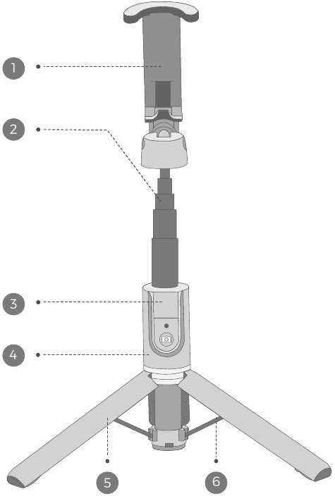 Overzicht Diagram